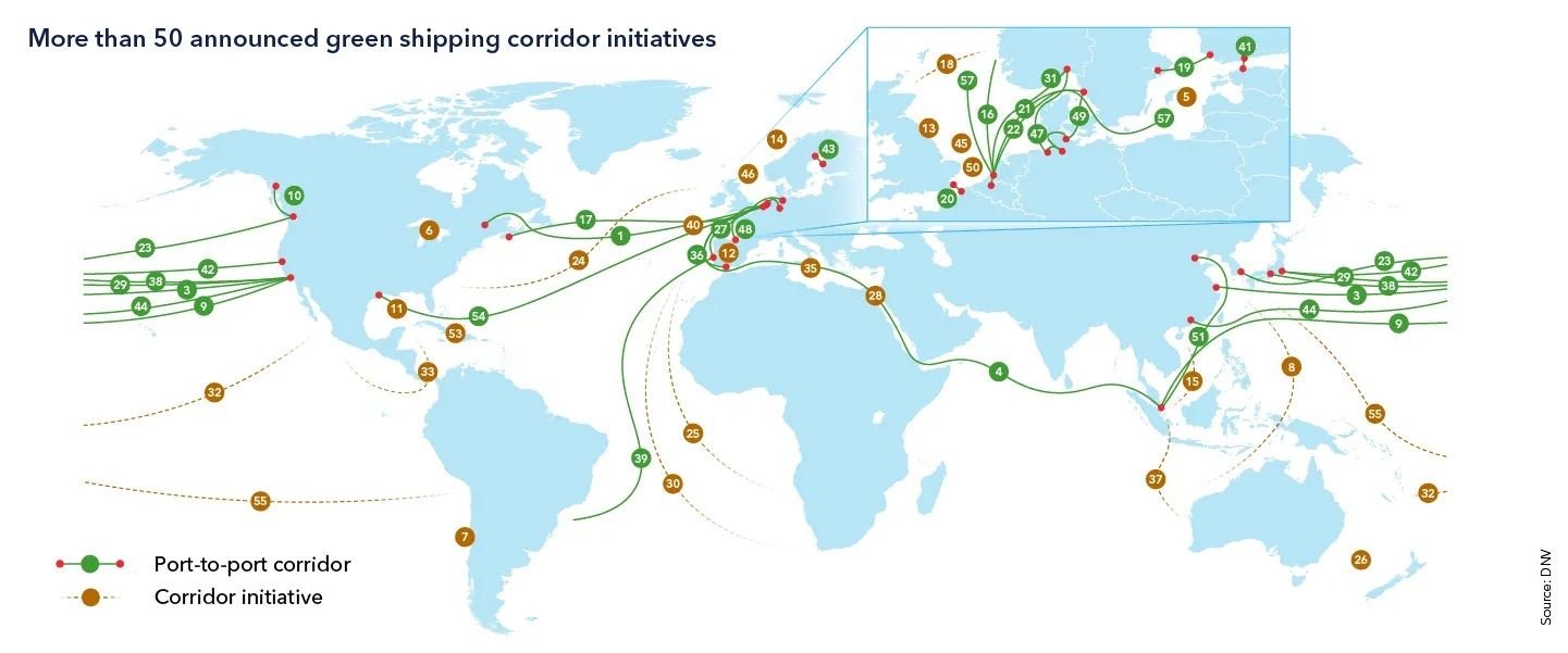 Green Shipping Corridors