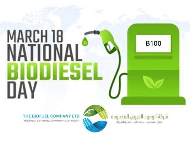 National Biodiesel Day 2025 image